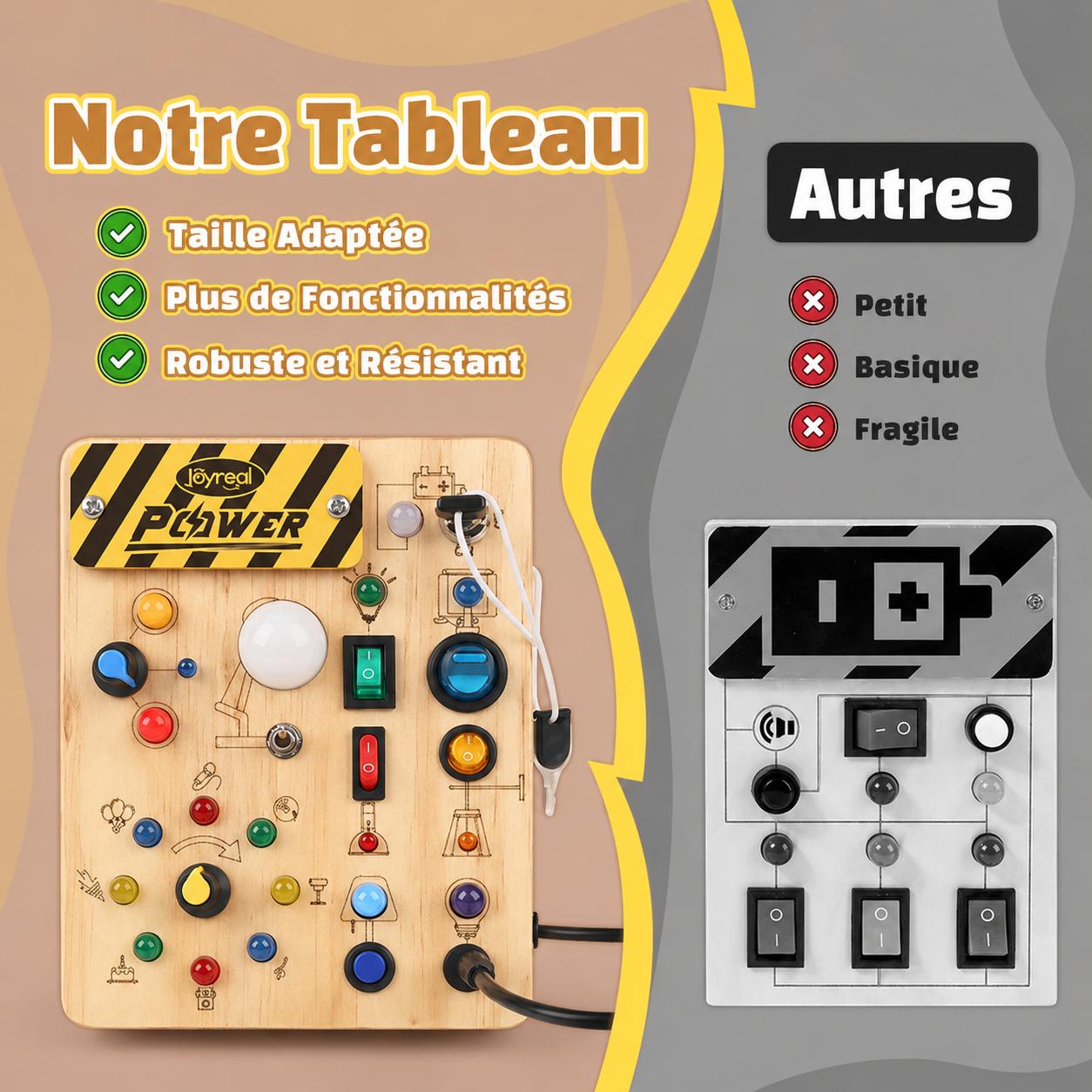 Comparatif Busy Board Montessori LED robuste et éducatif avec plus de fonctionnalités pour enfant dès 3 ans