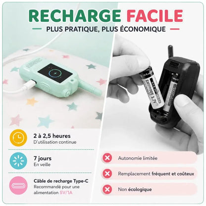 Talkie-walkie enfant avec caméra et écran vidéo – Lot de 2