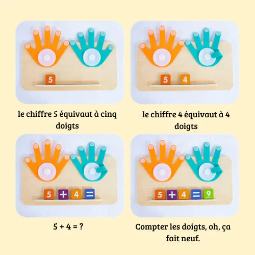 Apprendre les additions avec les doigts grâce à un tableau de comptage éducatif