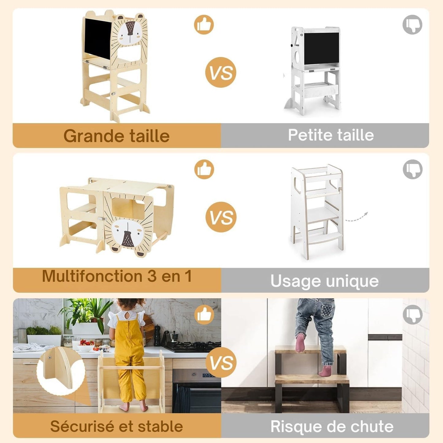 Comparatif tour d’observation Montessori 3 en 1 sécurisée vs tour classique enfant
