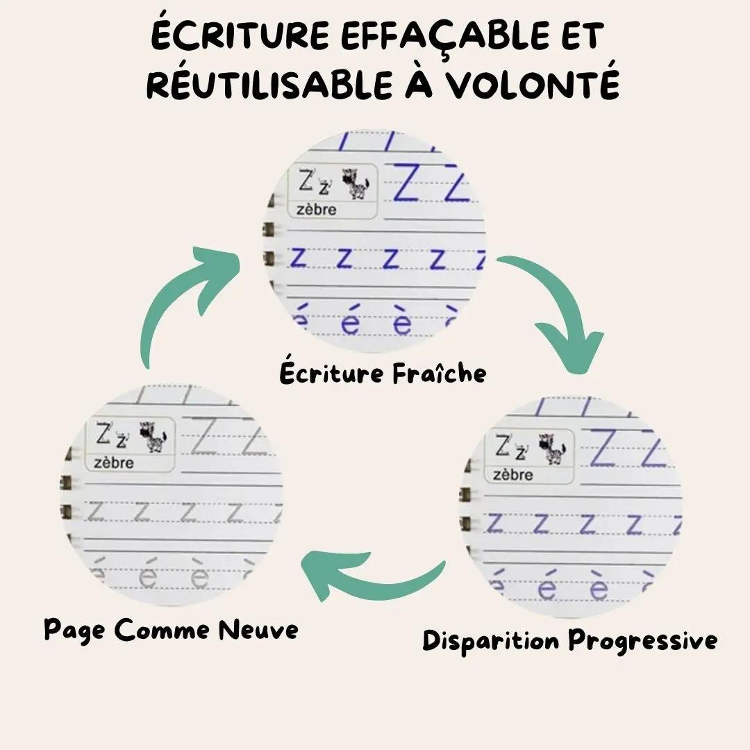 Démonstration de l’écriture effaçable et réutilisable du cahier d’écriture magique Montessori