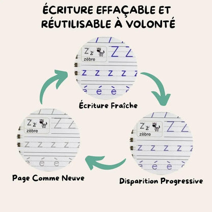 Démonstration de l’écriture effaçable et réutilisable du cahier d’écriture magique Montessori